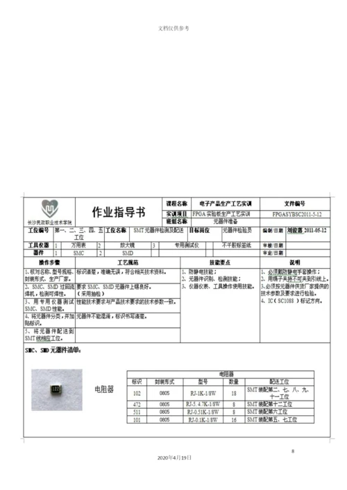 生产流程图和作业指导书模板.docx