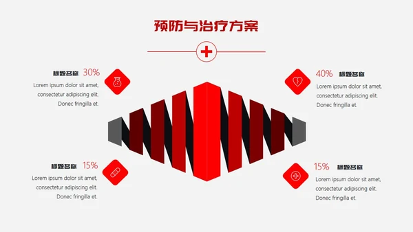 糖尿病预防与治疗PPT课件