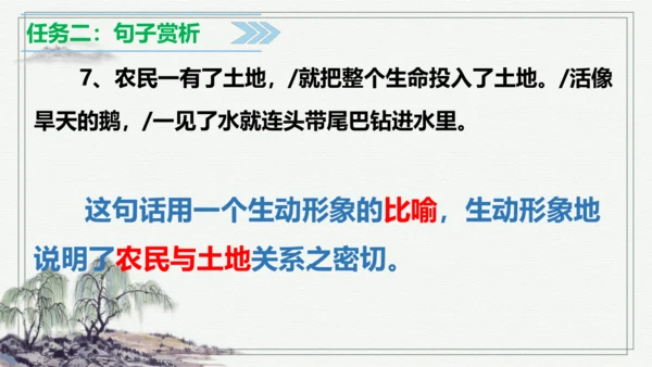 【学霸提优】统编版语文六上（ 第六单元重难点梳理复习）（课件）