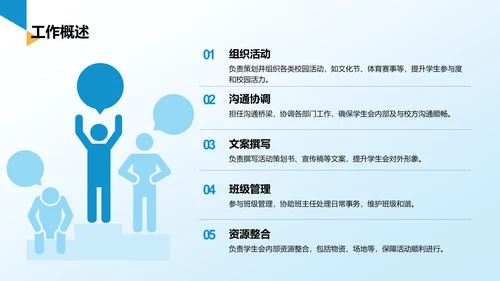 蓝色简约风学生会干事述职报告PPT模板