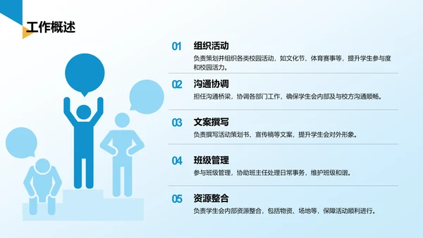蓝色简约风学生会干事述职报告PPT模板