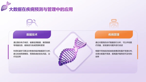 紫色科技风现代医学发展与前沿技术PPT模板