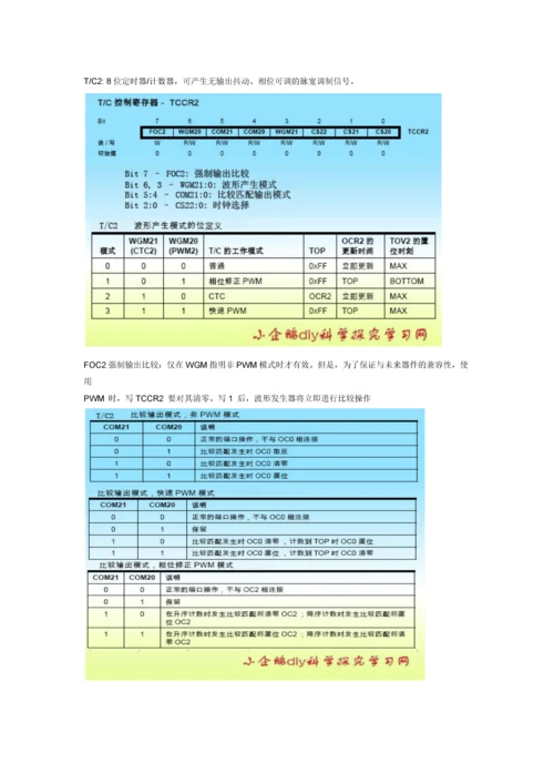 AVR单片机定时器计数器三.docx