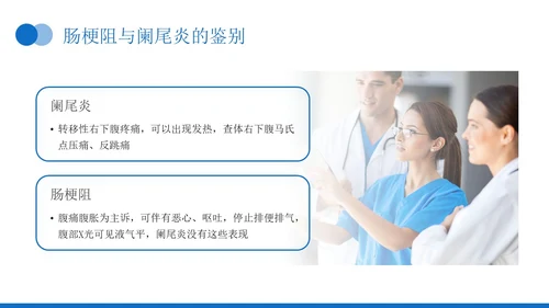 蓝色实拍风肠梗阻疑难病例讨论医务人员培训PPT模板