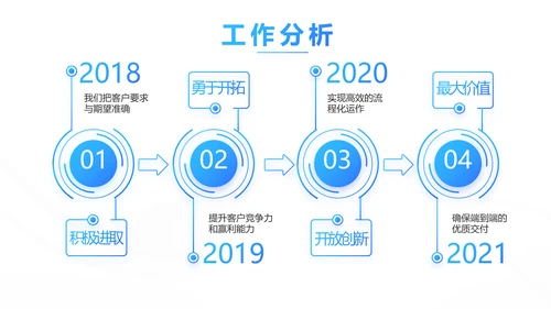 蓝色企业宣传画册公司简介产品介绍PPT