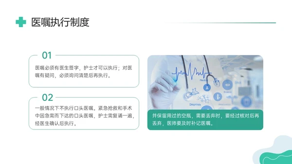 绿色形状商务实拍医嘱执行制度及流程培训执行制度ppt护理医疗