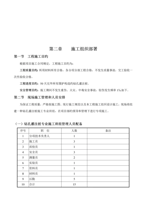 基坑支护钻孔灌注桩专项综合施工专题方案.docx