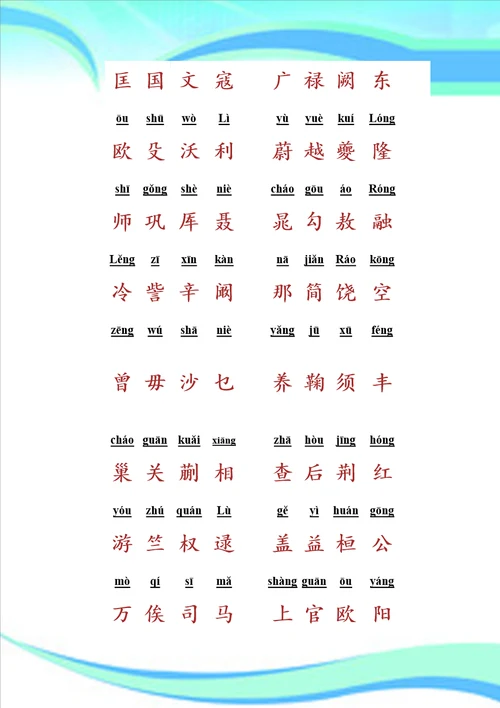 百家姓带拼音全文