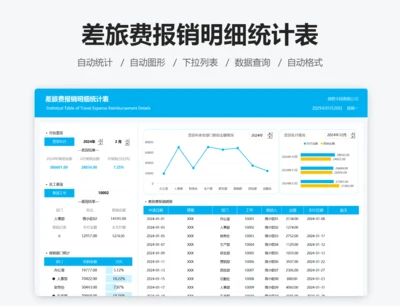 差旅费报销明细统计表