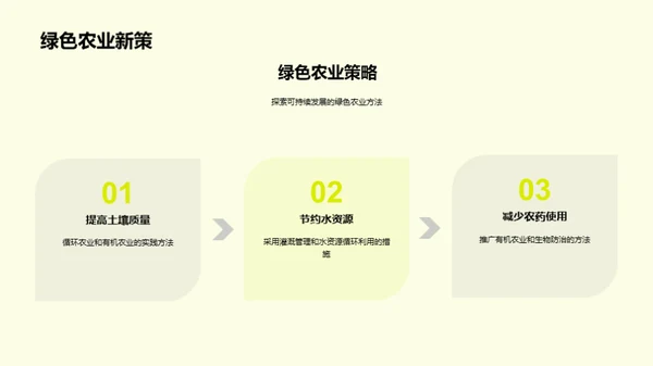 未来农业的绿色革命