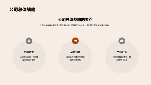 挑战与机遇并行