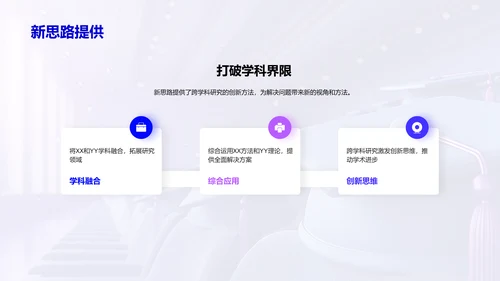 解构跨学科研究PPT模板