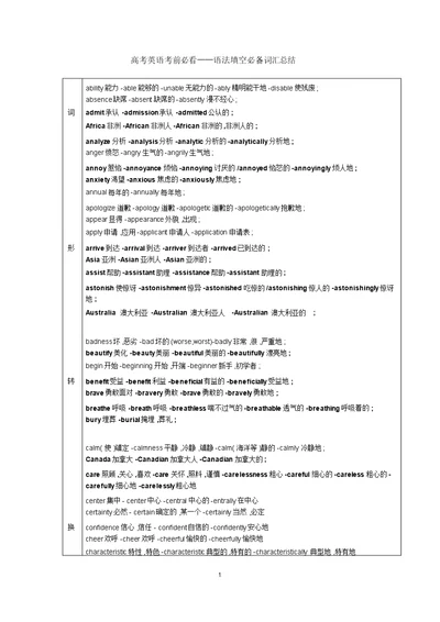 高考英语考前必看——语法填空必备词汇总结