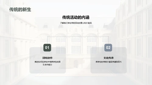 探索学校：历史与未来