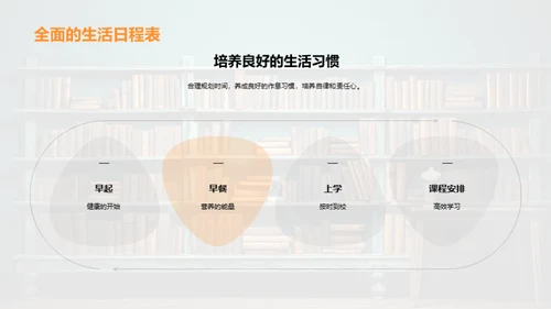 二年级生活学习攻略