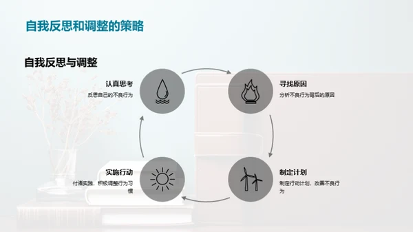 五年级学习生活攻略