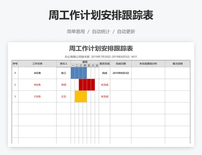 周工作计划安排跟踪表