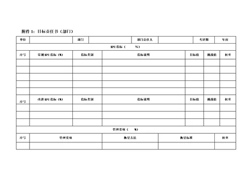 浙江联通绩效管理制度