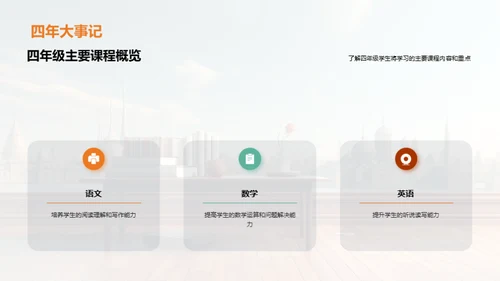 四年级的精彩历程
