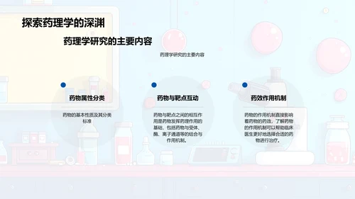 药理学教学精讲PPT模板