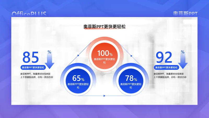 简约风蓝色循环关系3项PPT