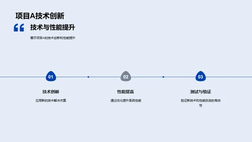 IT团队月度技术成果