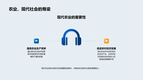 农业现代化教学PPT模板