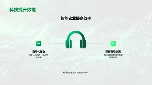 农业科技变革解析