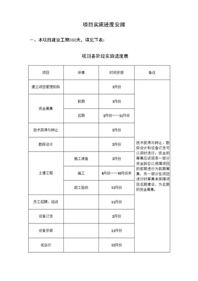 项目实施进度安排