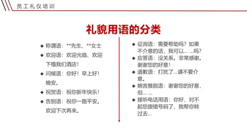 宾馆酒店礼仪前台接待员工培训PPT课件