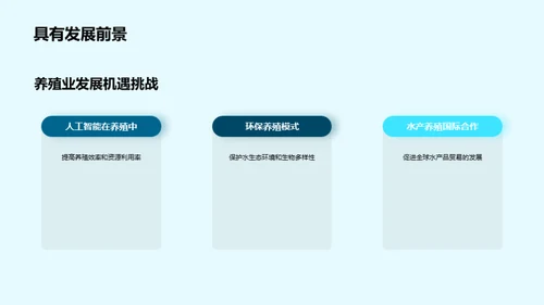 科技风农林牧渔教学课件PPT模板