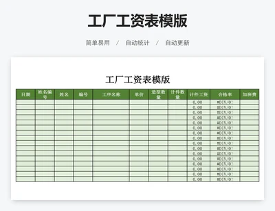 工厂工资表模版