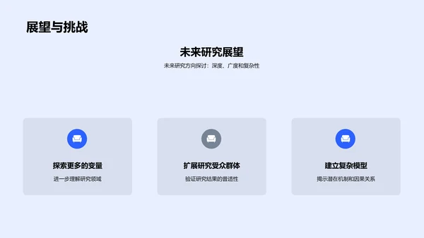 博士论文开题报告PPT模板