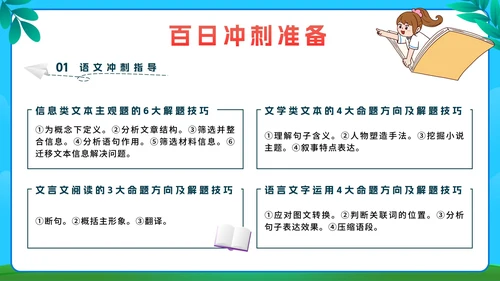 蓝色卡通全力以赴高考百日宣誓成人礼带内容PPT模板