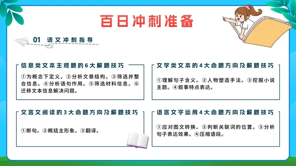 蓝色卡通全力以赴高考百日宣誓成人礼带内容PPT模板