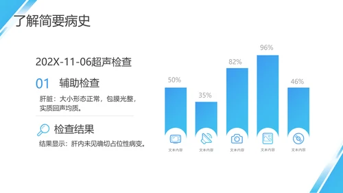 医院检验科病例讨论医疗PPT模板