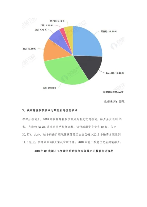 中国人工智能医疗市场融资现状及趋势分析-站在风口处-呈现出五大发展趋势.docx