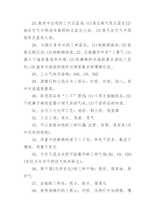 初三人教版化学知识点.docx