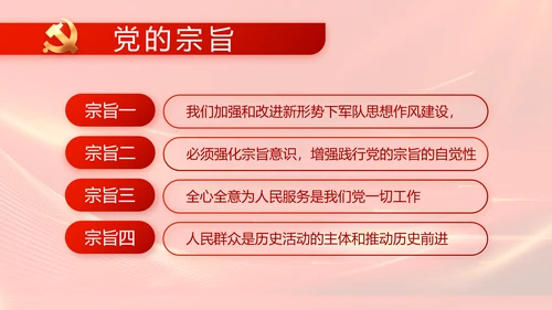 红色大气纪律检查委员会工作条例动态PPT模板