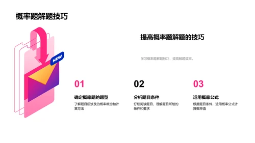 数学解题策略讲解