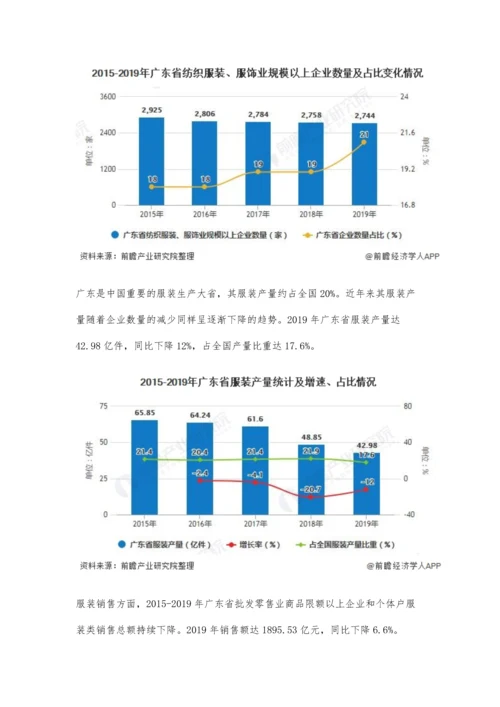 广东省服装行业市场现状及发展趋势分析-建立现代服装产业体系迫在眉睫.docx