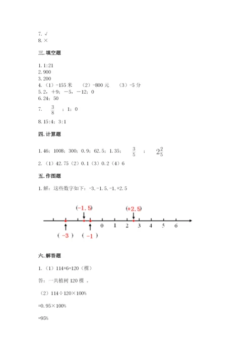 小升初六年级期末试卷精品【模拟题】.docx