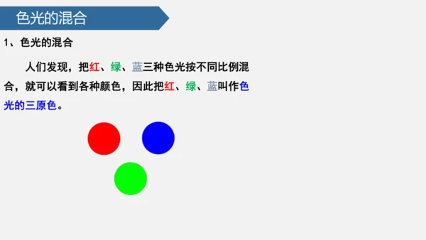 4.5 光的色散 课件 (共34张PPT)