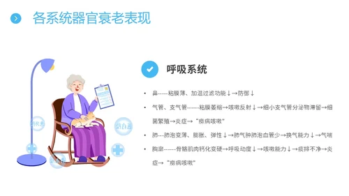 蓝色简约插画老年人护理培训主题PPT模板养老
