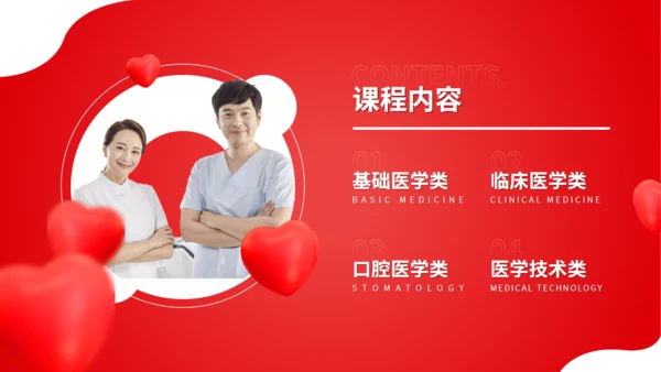 大学医科专业知识分享通用PPT模板