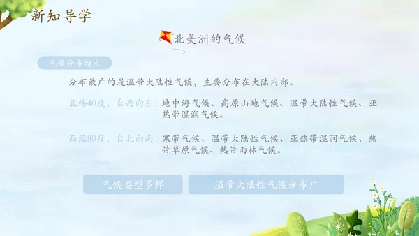 自然环境高中地理PPT模板