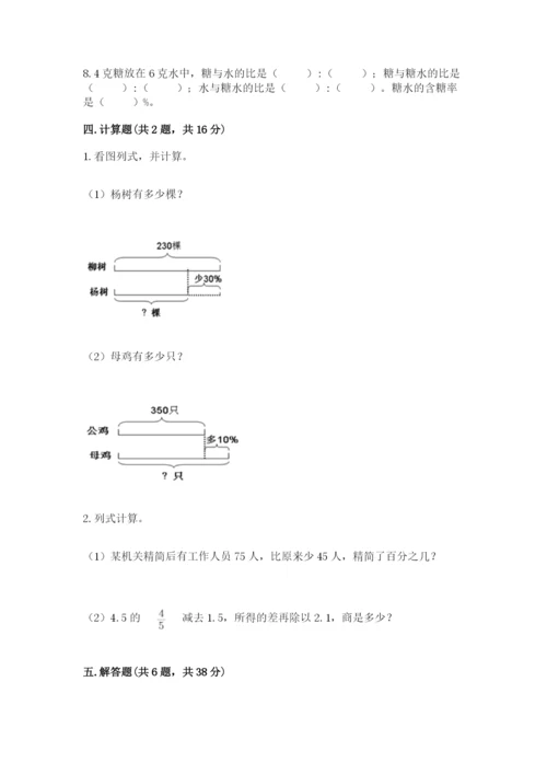 北京版六年级下册数学期中测试卷附完整答案（夺冠系列）.docx