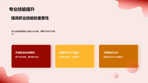 就业路规划