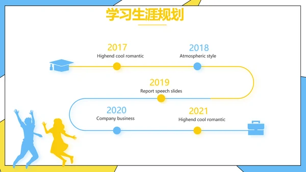 高效经验分享工作经验分享演讲分享会动态PPT模板
