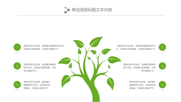 绿色森林植树造林林业木材园林绿化PPT